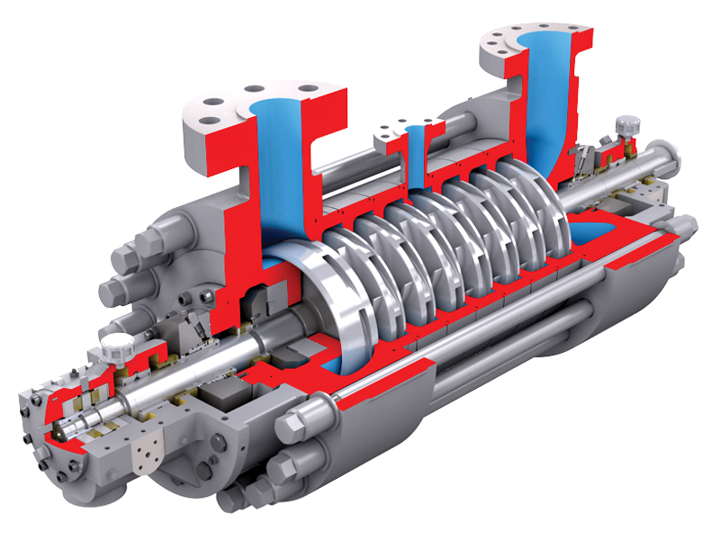 multistage pump prinsip kerja